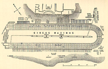 Drawn plan of the Circus Maximus